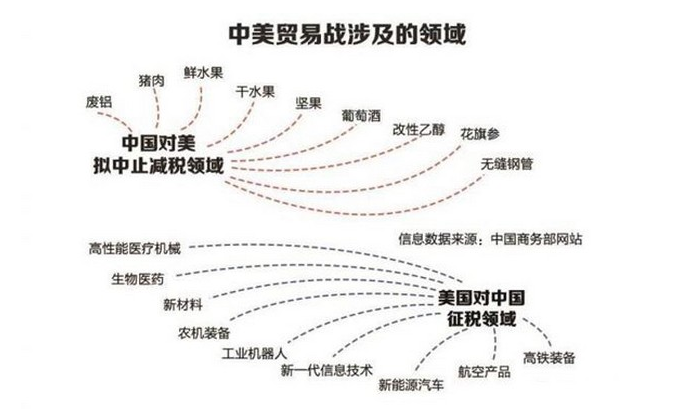特朗普征收關(guān)稅，明萊能源為鍋爐節(jié)能改造作一番貢獻(xiàn)